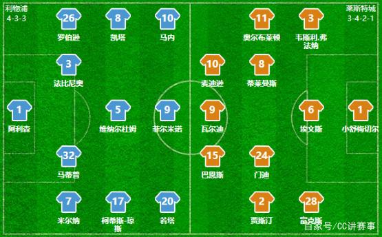 阿莱格里：明天看看普利西奇能否出战，米兰必须重返欧冠