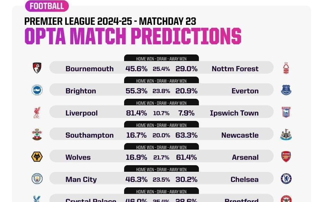 于帕：尤其感谢孔帕尼对我的指导；已经克服注意力不集中问题