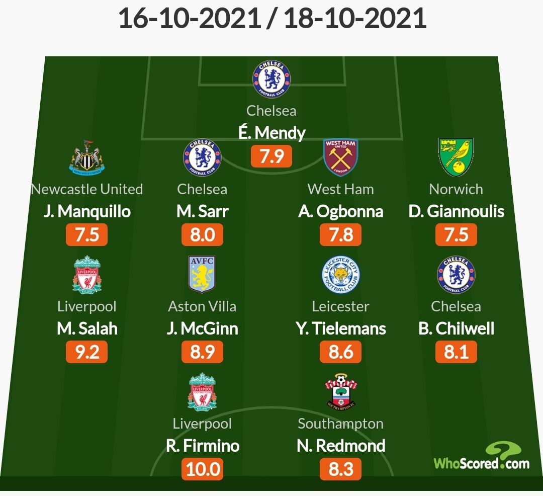 随着2026美加墨世界杯分组结束，世界杯揭幕战对阵球队出炉