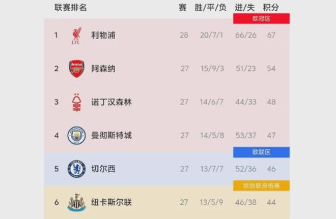 意甲第11轮最佳阵容：劳塔罗领衔，佩7、萨56、贝拉尔迪入选